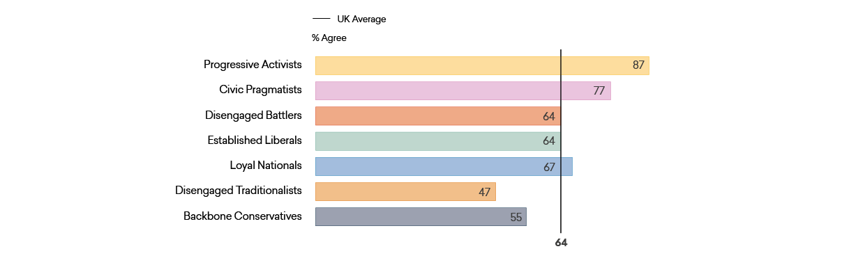 Additional Charts Web Edit7a
