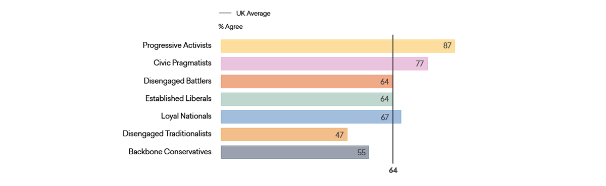 Additional Charts Web Edit7a
