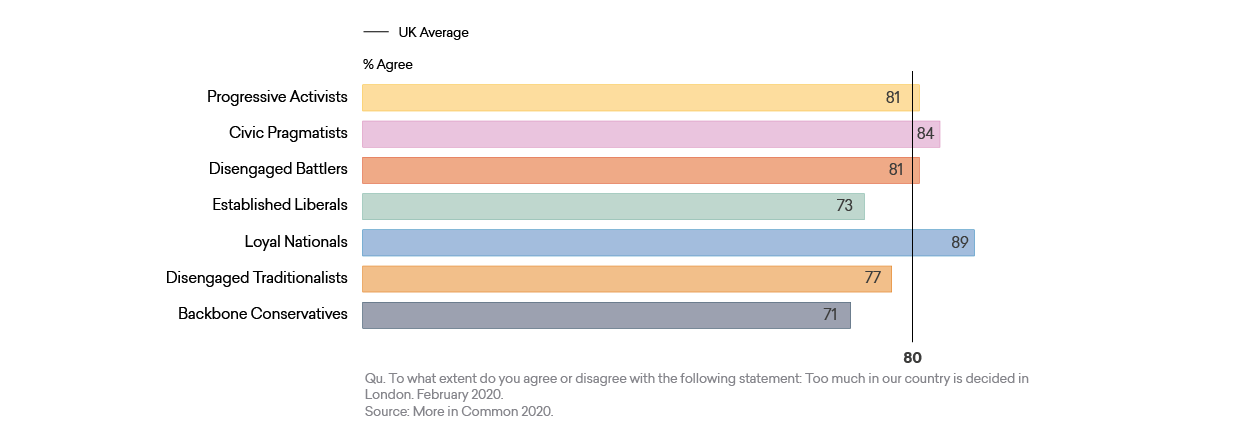 Additional Charts Web EDIT12
