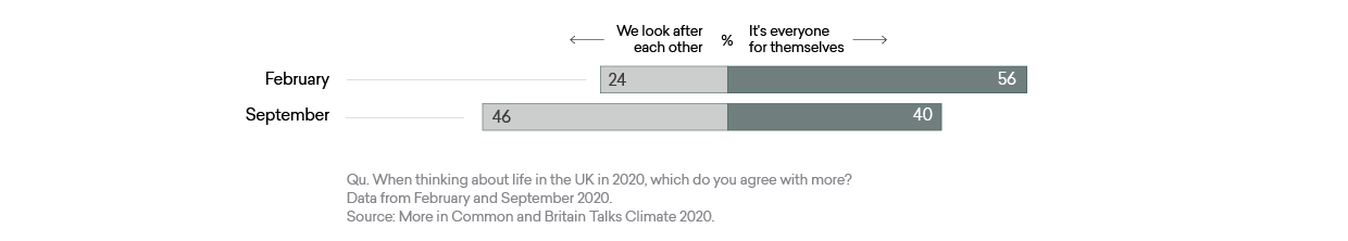Additional Charts Web EDIT4