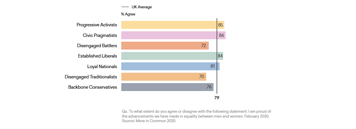 Additional Charts Web EDIT9