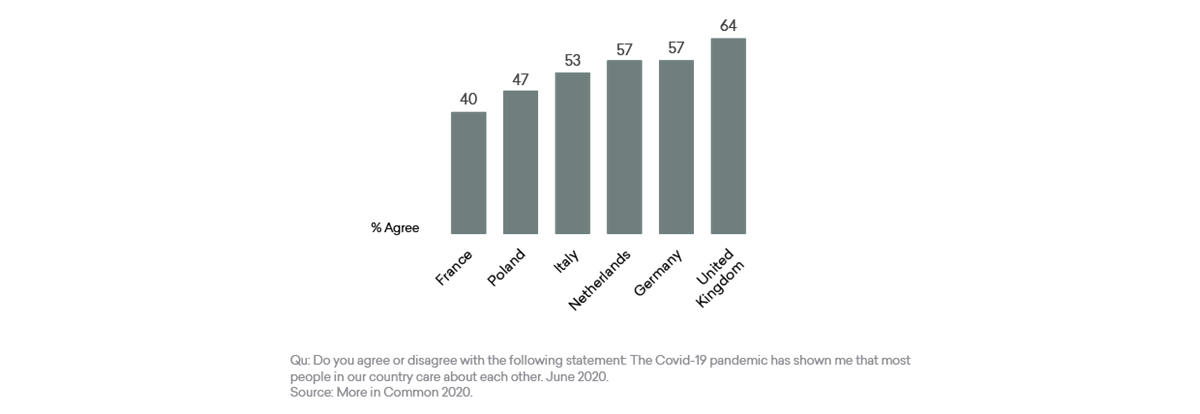 Additional Charts Web EDIT2