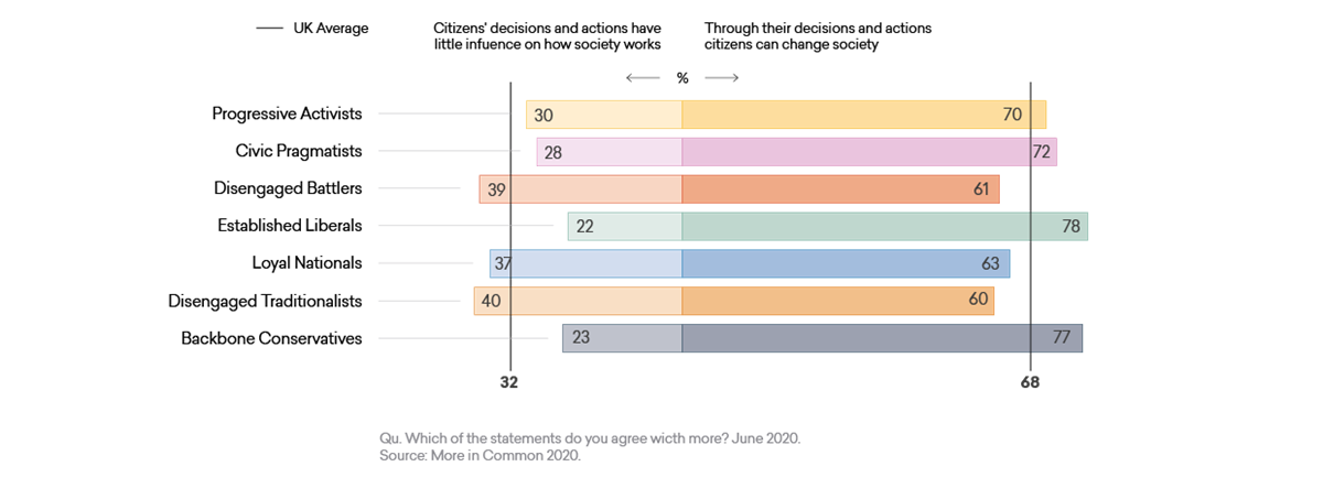 Additional Charts Web Edit8b