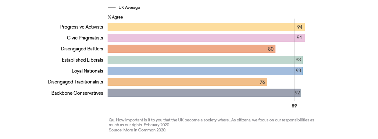 Additional Charts Web EDIT13