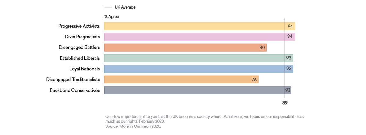 Additional Charts Web EDIT13