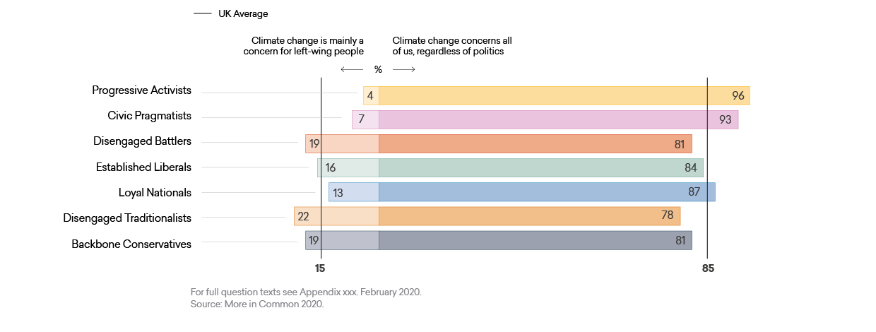 Additional Charts Web EDIT11