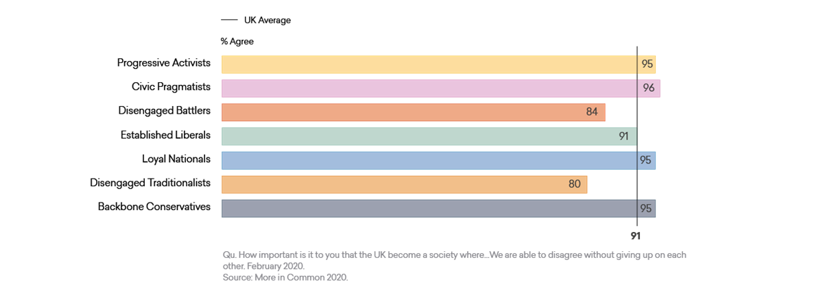 Additional Charts Web EDIT14