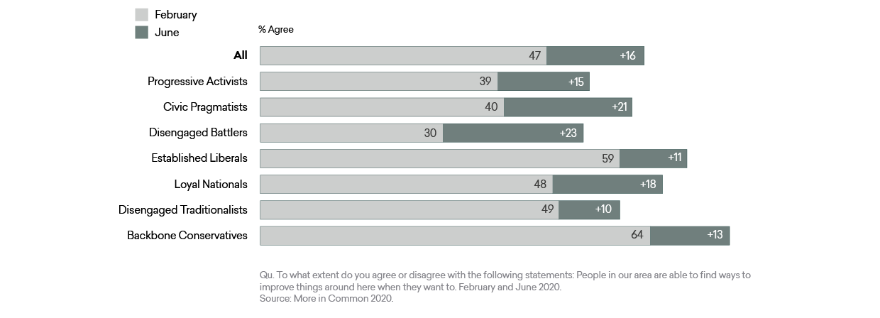 Additional Charts Web Edit8a