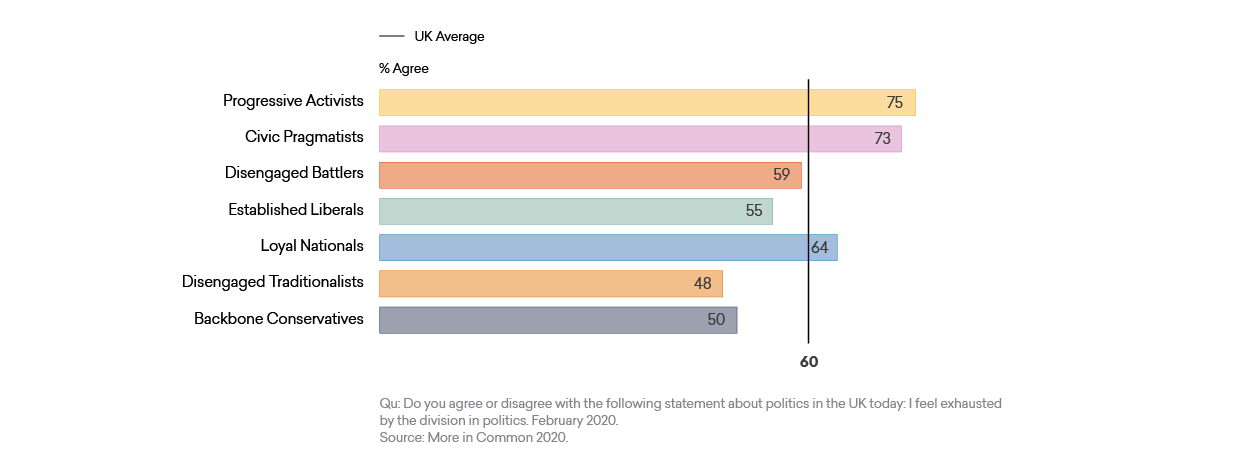 Additional Charts Web EDIT