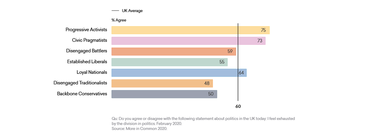 Additional Charts Web EDIT