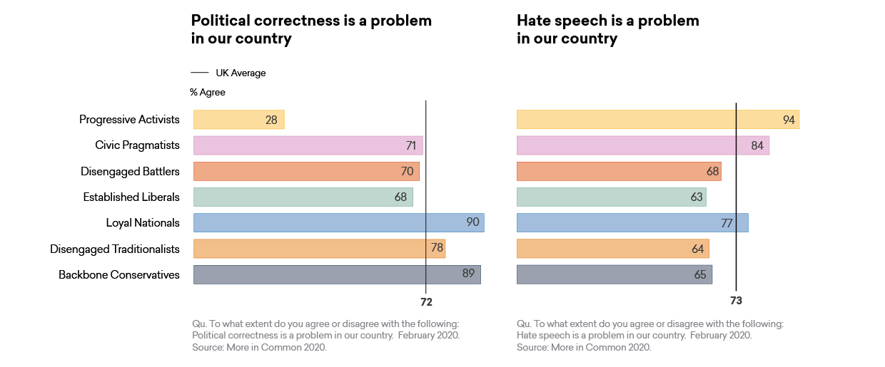 Additional Charts Web EDIT5